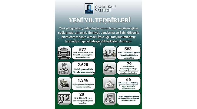 ÇANAKKALE'DE YILBAŞI GÜVENLİK TEDBİRLERİ ALINDI