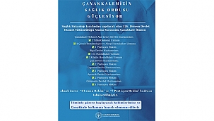 ÇANAKKALE'YE 11 HEKİM KADROSU