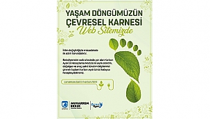 KARBON AYAK İZİNİZİ HESAPLAYABİLECEĞİNİZİ BİLİYOR MUSUNUZ?
