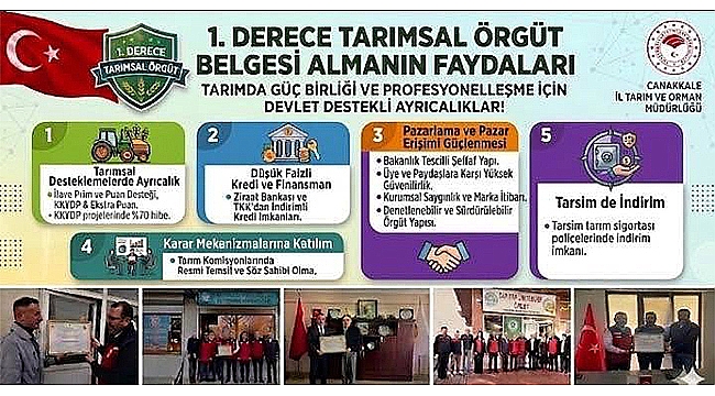 TARIMSAL AMAÇLI ÖRGÜTLERİN 2026 YILI DERECELENDİRME BAŞVURULARI BAŞLIYOR!