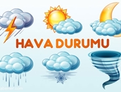 Meteorolojik Uyarı